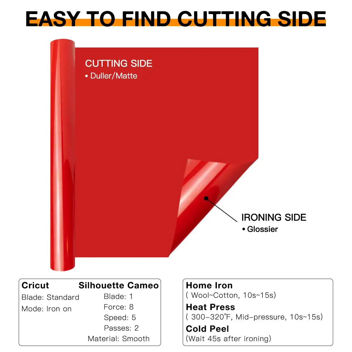 Cricut-kompatibel: 12 HTV-Rollen – 30 x 152 cm